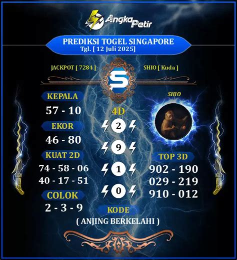 Syair sgp arsip.  Unlike typical number prediction strategies that rel...