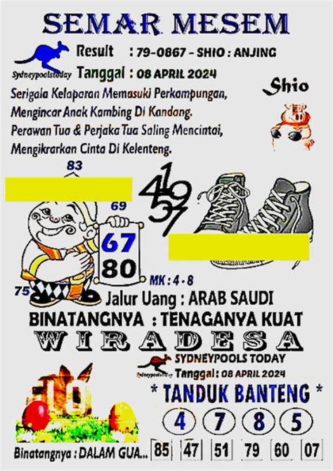 Syair sidney 8 april 2019. Yg bisa bbfs.
