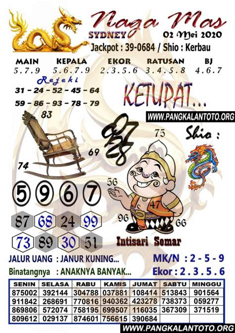 Syair sidney hari ini pangkalantoto. Slot online terbaru deposit.