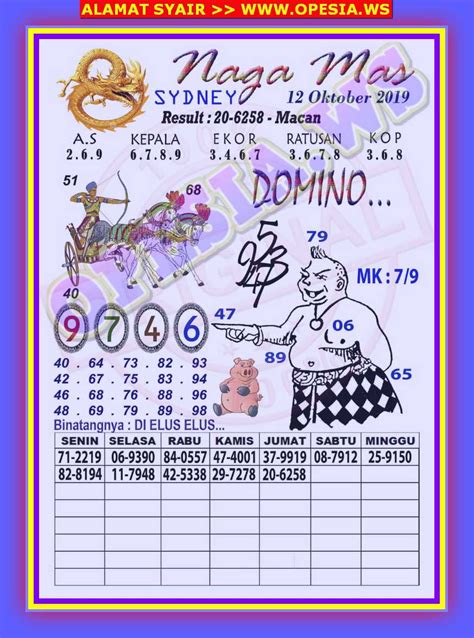 Syair sydney opesia hari ini. Buka no togel malam.