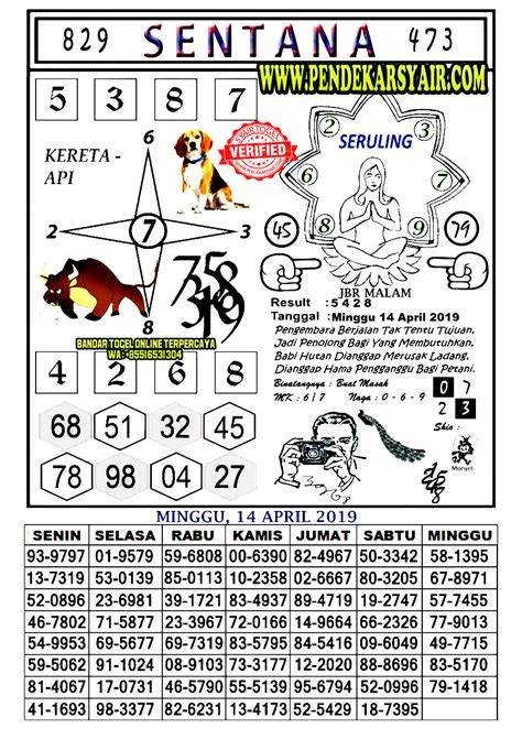 Syair togel hongkong 15 april 2019 xhtml. Cara top up dana.