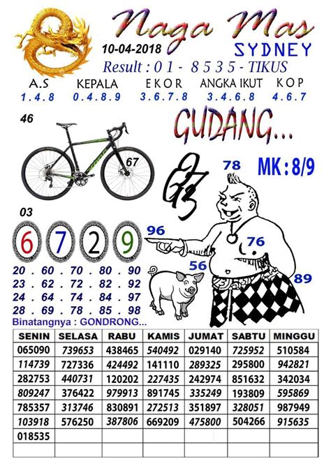 Syair togel singapore 5 6 2018. Hongkong keluar.
