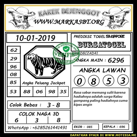 Syair togel singapore kamis 10 januari 2019. Hasil ucl madrid.