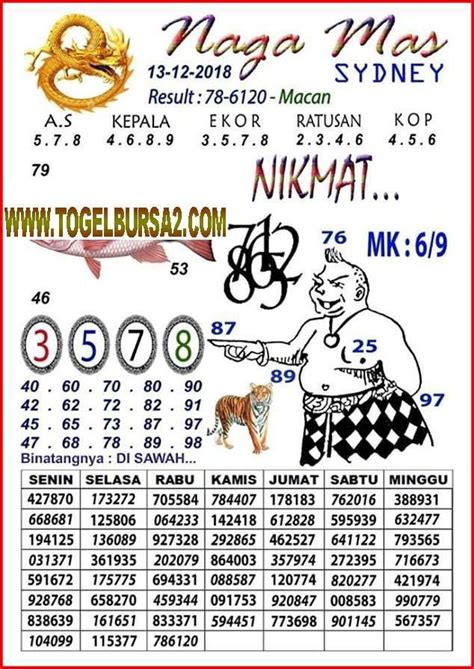 Syair togel sydney hari ini 2022 live result. Demo slot bisa.