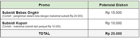 763 hotel bintang 3 di depok terlengkap hanya di traveloka