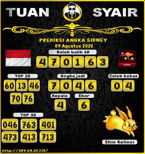 Sydnèy hari ini 2020 hari ini keluar berapa.