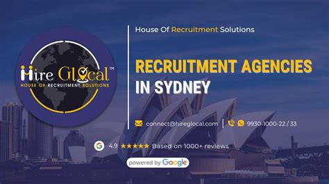 Sydney Recruitment Agency, Job Agency, Labour Hire Drake