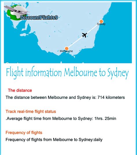 Sydney to melbourne flights. Return flights from Sydney SYD to Melbourne MEL with Qantas Airways If you’re planning a round trip, booking return flights with Qantas Airways is usually the most cost-effective option. With airfares ranging from $275 to … 