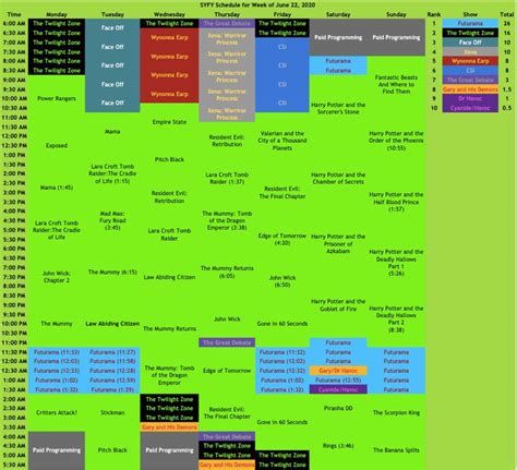 Syfy tv schedule for today. TV schedule for Myrtle Beach, SC from antenna providers. The Ultimate Guide to What to Watch on Netflix, Hulu, Prime Video, Max, and More in October 2023 