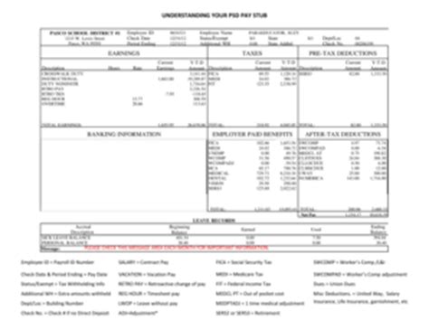 Sykes Enterprises, Incorporated Employee W2 Form - Form W-2, also referred to as the Wage and Tax Statement, is the file an employer is required to send out to each worker and the Internal Revenue Service (IRS) at the end of the year. A W-2 reports workers' yearly wages and the amount of taxes kept. 