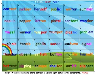Syllabification game.  Split between the two little words.  Kids can clic...