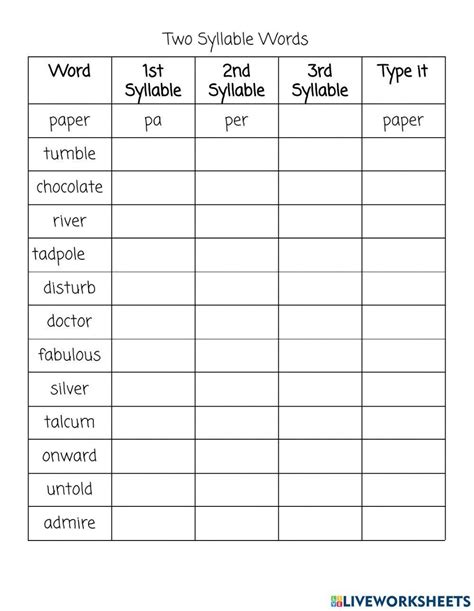 Syllable Division Worksheets