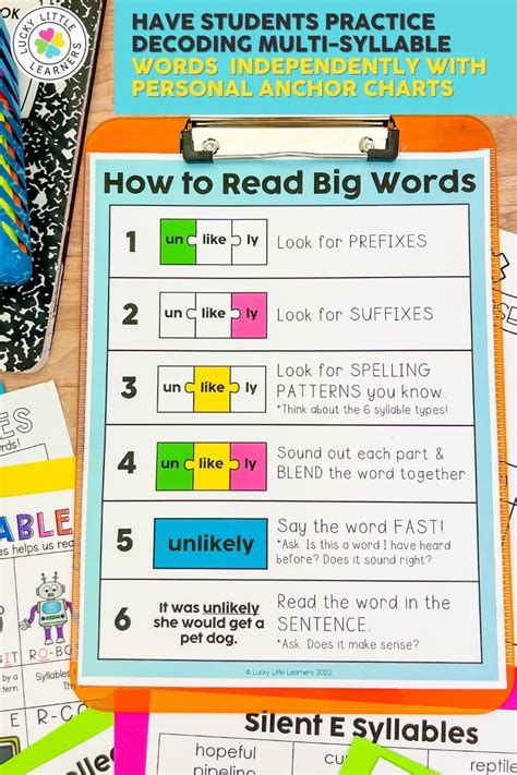 Syllable rulesteaching kids to read multisyllable words Teaching