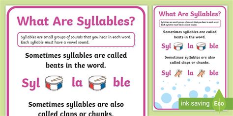 Syllables definition English