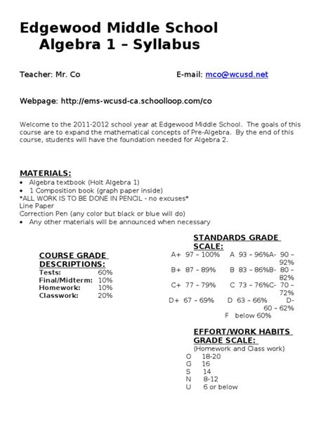 Syllabus Algebra 1 _20112012 Homework Teaching