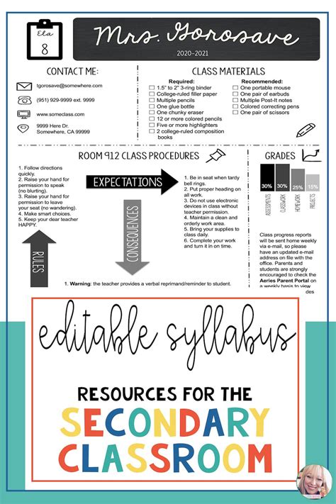 Syllabus Infographic Template
