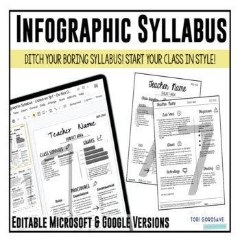 Syllabus Infographic Two Teachers