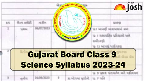 Syllabus Science Geology.pdf - Gujarat University ...