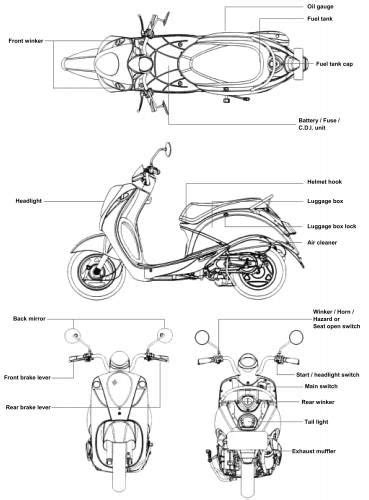 Sym mio 50 100 scooter workshop service repair manual download. - Manual de instrucciones camara sony dsc h50.
