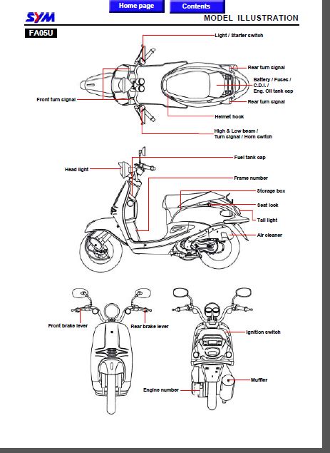 Sym retro fiddle 50 scooter service repair manual download. - Manuale della centralina di controllo mercury quicksilver 3000.