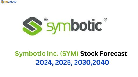 Sym stock forecast 2025. Things To Know About Sym stock forecast 2025. 