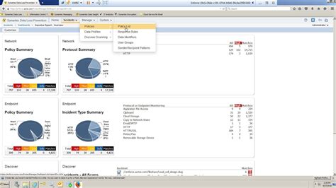 Symantec Data Loss Prevention G2