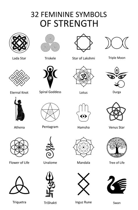 Symbol Tattoos And Meanings