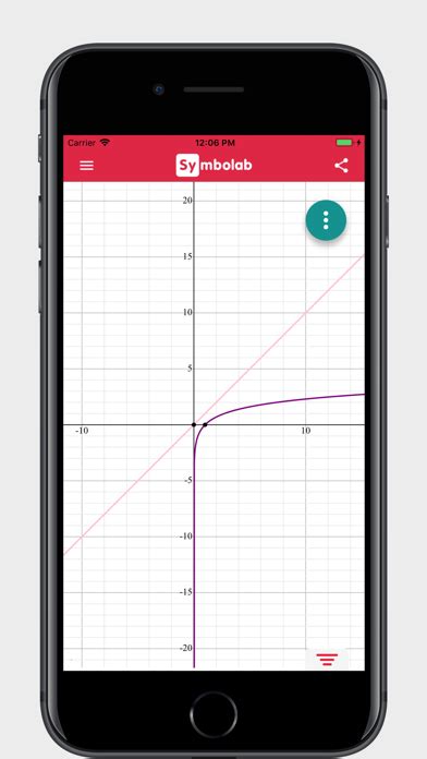 Free online graphing calculator - graph functions, conics, and inequ