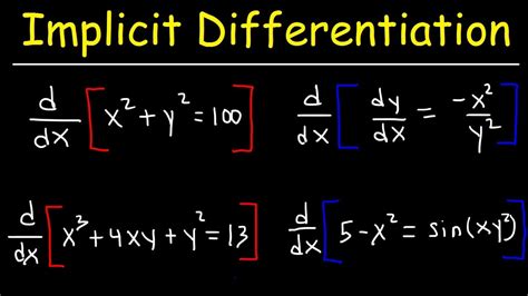 Symbolab implicit differentiation. Related Symbolab blog posts Advanced Math Solutions – Derivative Calculator, Implicit Differentiation We’ve covered methods and rules to differentiate functions of the form y=f(x), where y is explicitly defined as... 