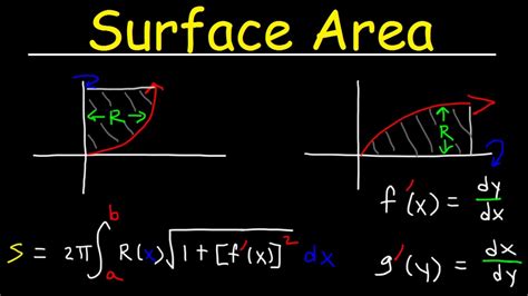 The surface area of the revolution is . Above , you revolved a quarter-circle around the x -axis and found the surface area of half of a sphere. Now, revolve the …. Symbolab surface area of revolution