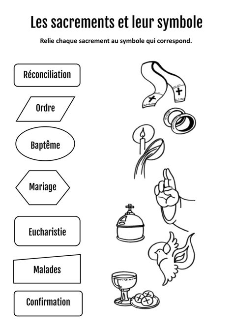 Symbole et sacrement