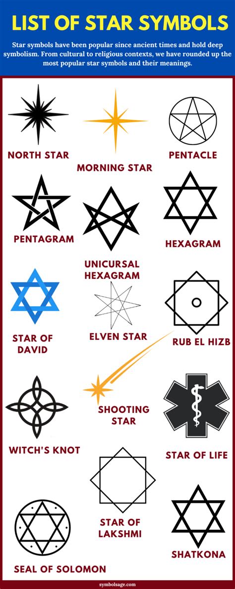 Symbolic Meaning Of Stars