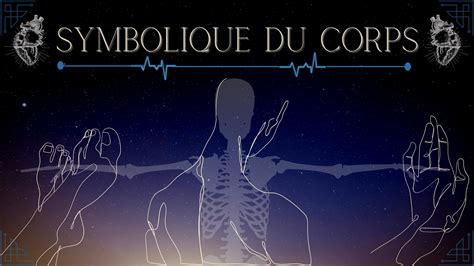 Symbolique du corps