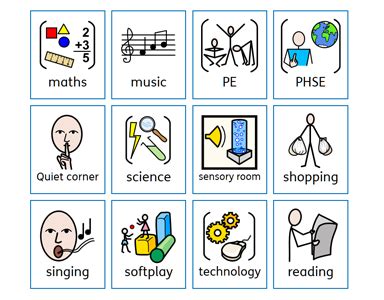 Symbols To Help Children Read And Communicate Widgit