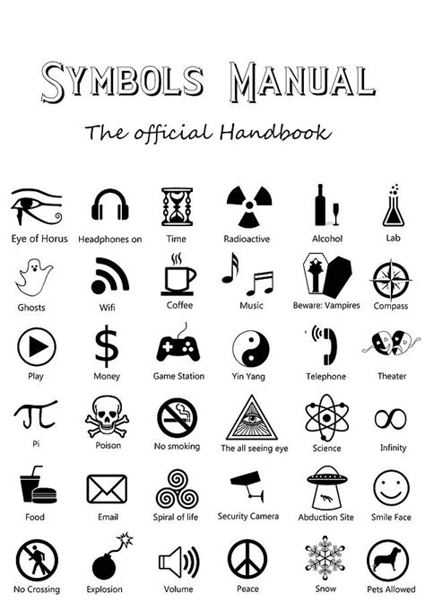 Symbols and drawings for business manuals. - Chemistry biochemistry and pharmacology of hydrogen sulfide handbook of experimental pharmacology.