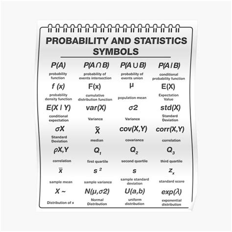 Symbols for Probability and Statistics Basic math skills, Conditional