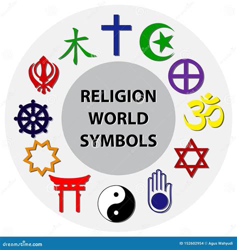 Symbols in Arts, Religion and Culture Symbols in Arts, Religion and …