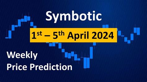 Symbotic stock price prediction. Things To Know About Symbotic stock price prediction. 