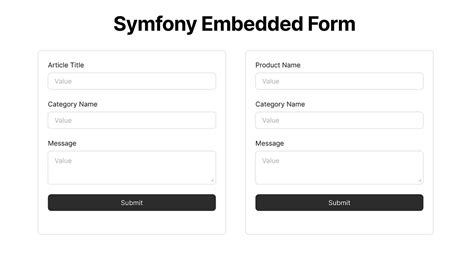 Symfony dynamic embedded forms.  For more information see the How to Embed a...