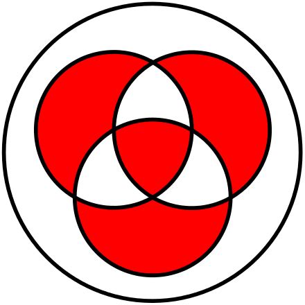 Symmetric Difference Wikipedia