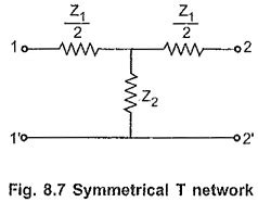 Symmetrical T Network in Network Analysis - eeeguide.com