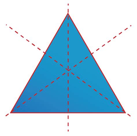 Symmetry Definition Solved Examples Geometry Cuemath