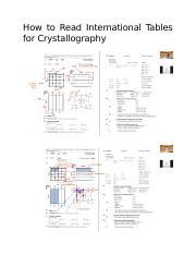 Symmetry International - Overview, News & Competitors - ZoomInfo