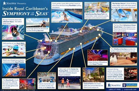 Symphony Caribbean Cruise