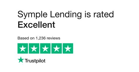 Symple lending reviews. Symple Lending has 5 stars! Check out what 2,294 people have written so far, and share your own experience. | Read 501-520 Reviews out of 2,260. Do you agree with Symple Lending's TrustScore? Voice your opinion today and hear what 2,294 customers have already said. ... Symple Lending Reviews 2,294 ... 