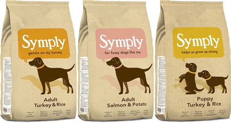 Symply Dog Food - Does anyone use this? Labradors Forums