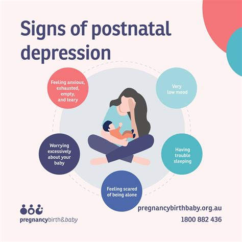 Symptoms - Postnatal depression - NHS