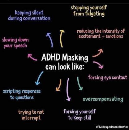 Symptoms of ADHD are highly common in undiagnosed …