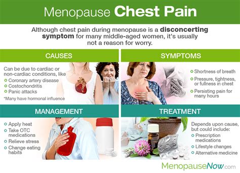 Symptoms of Breast Pain in Menopause - Verywell …