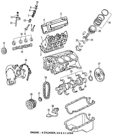 Symptoms of Fried 1994 Oldsmobile Cutlass Supreme Piston Rings